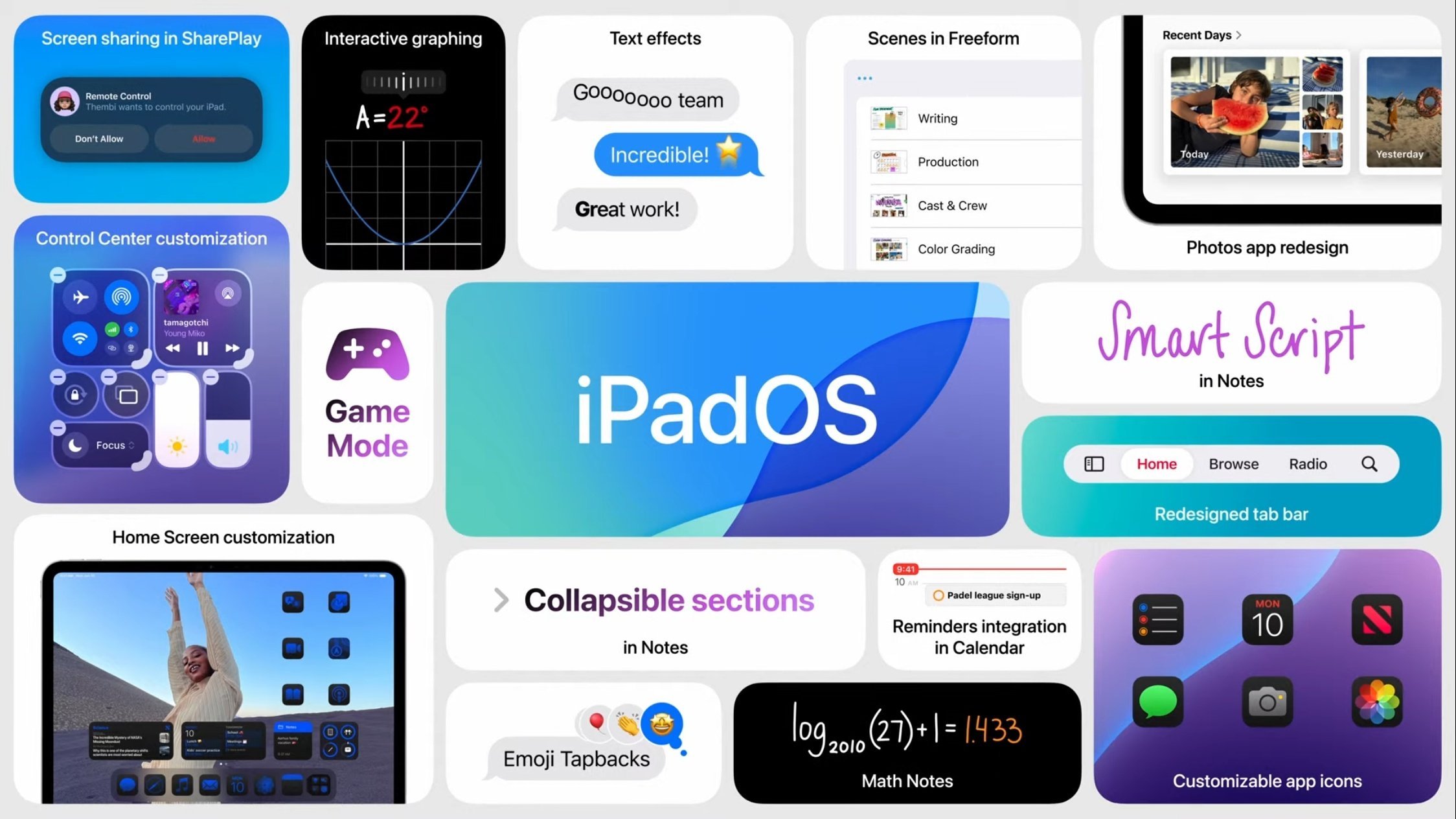 iPadOS 18 요약