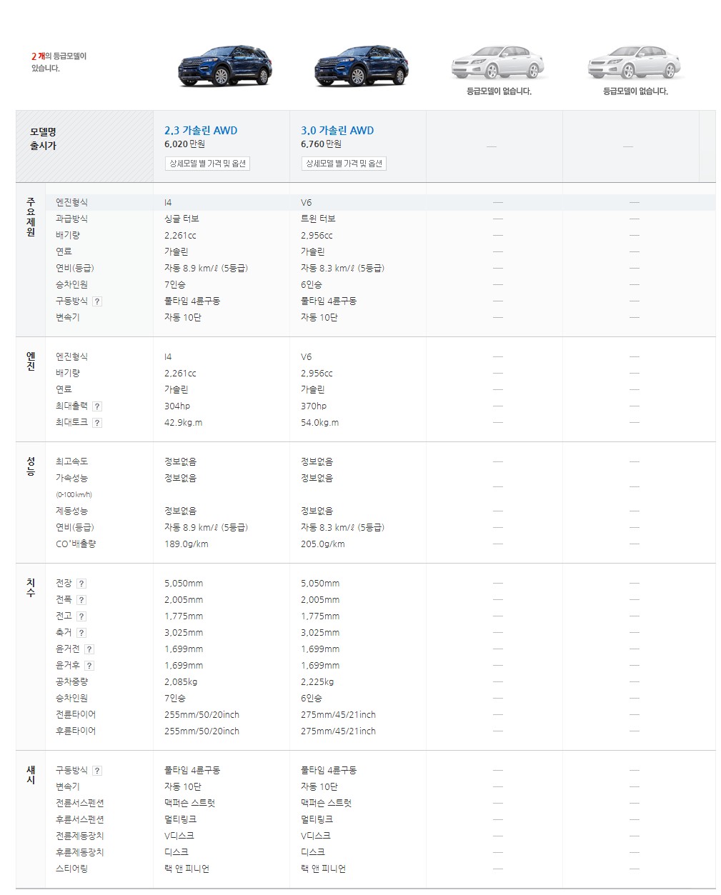 2021포드익스플로러 플래티넘