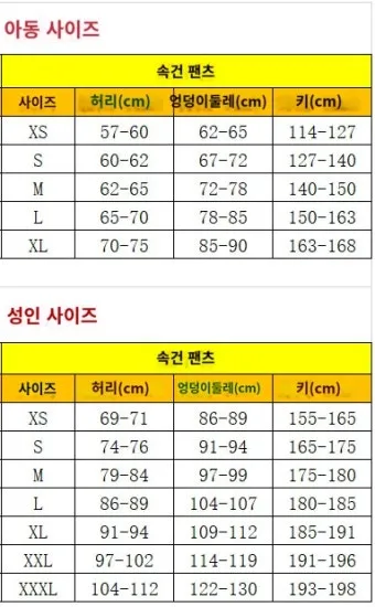 미국에서 사람 키 피트 5피트 10피트 얼마일까_13