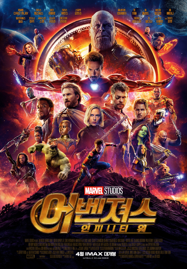  마블 영화 어벤져스: 인피니티 워 (Avengers: Infinity War, 2018) 줄거리 인물탐구