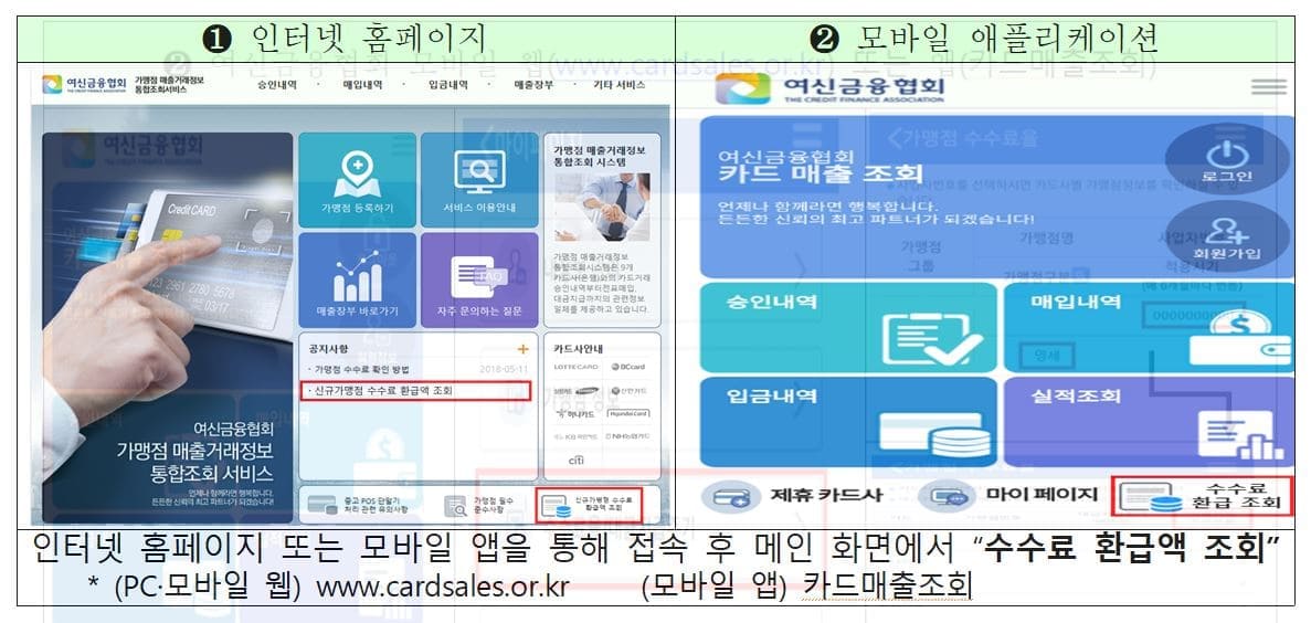 카드수수료 환급금 조회