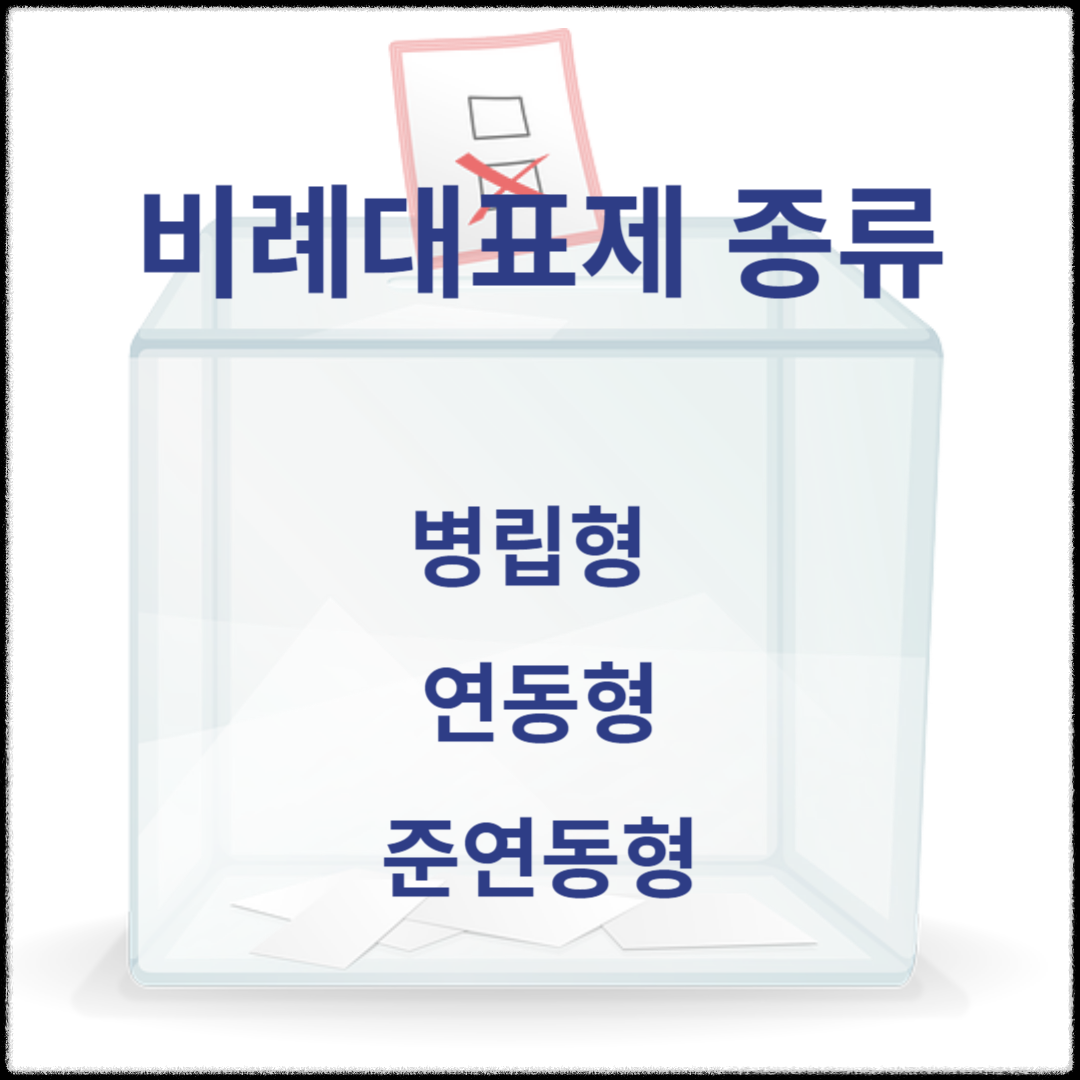 비례대표 의석수