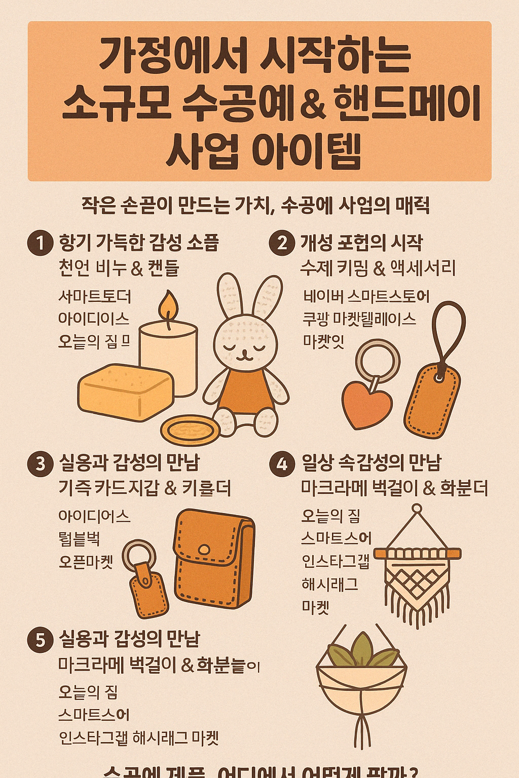 수공에 &amp; 핸드메이드 사업 아이템 이미지