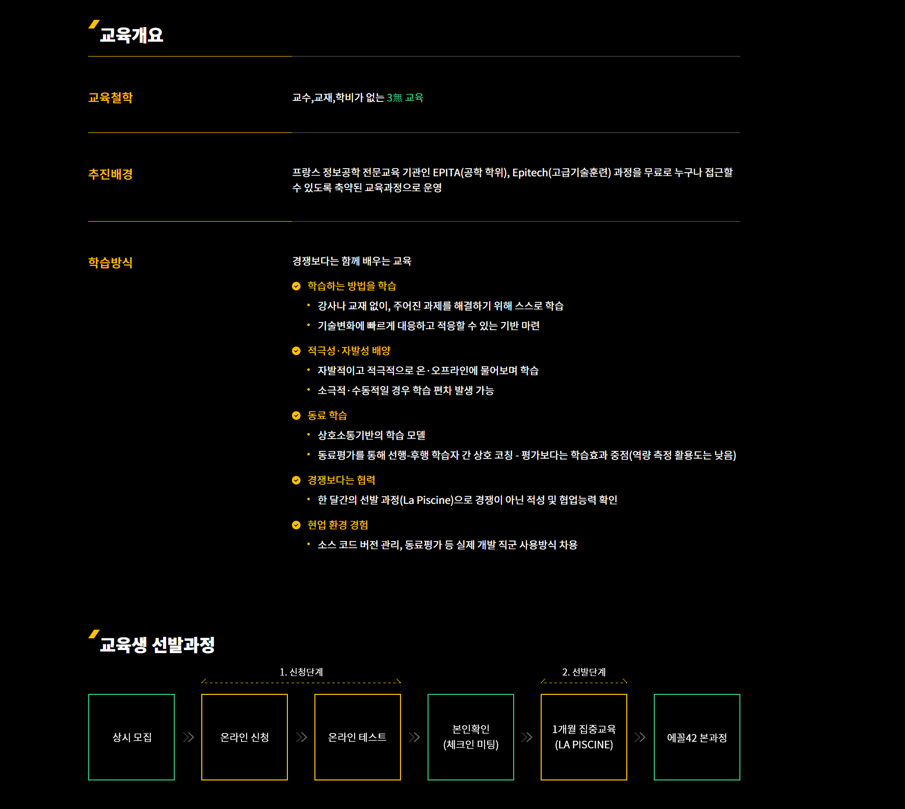 42Seoul 라피신 후기(La Piscine) 5기 2차 42Seoul 라피신 후기(La Piscine) 5기 2차