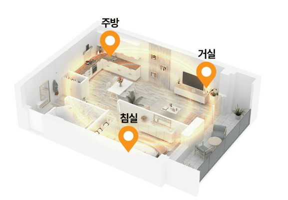 신일 ptc 온풍기