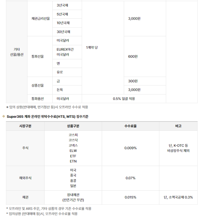 출처: 메리츠증권