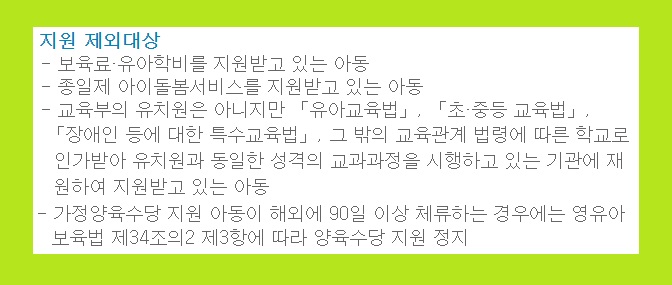 아동수당 지급대상 양육수당 지원대상