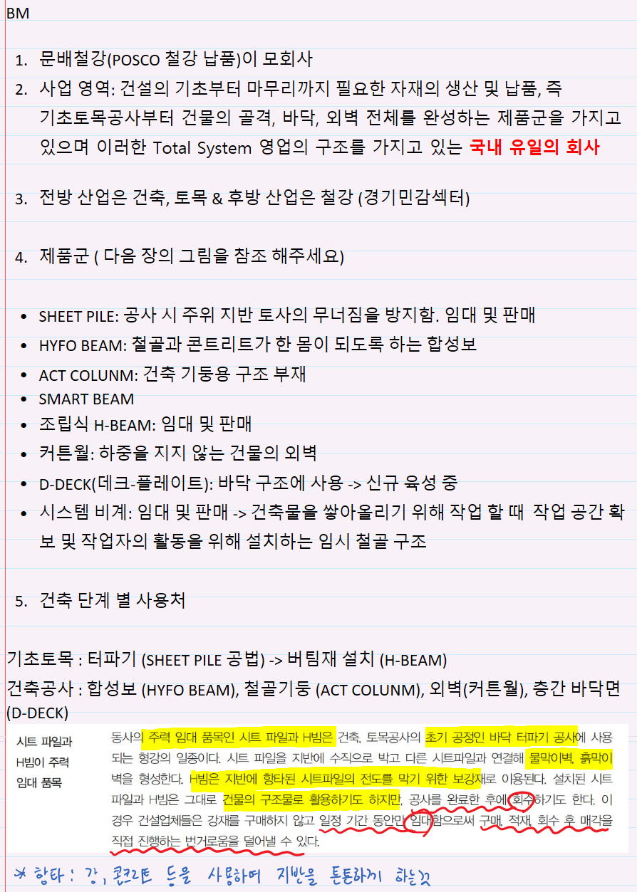  NI스틸 - 철근의 임대사업자