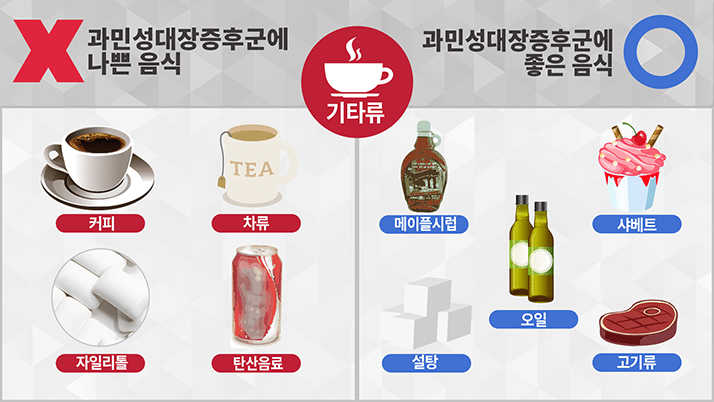 과민성대장증후군-나쁜음식-좋은음식-기타편