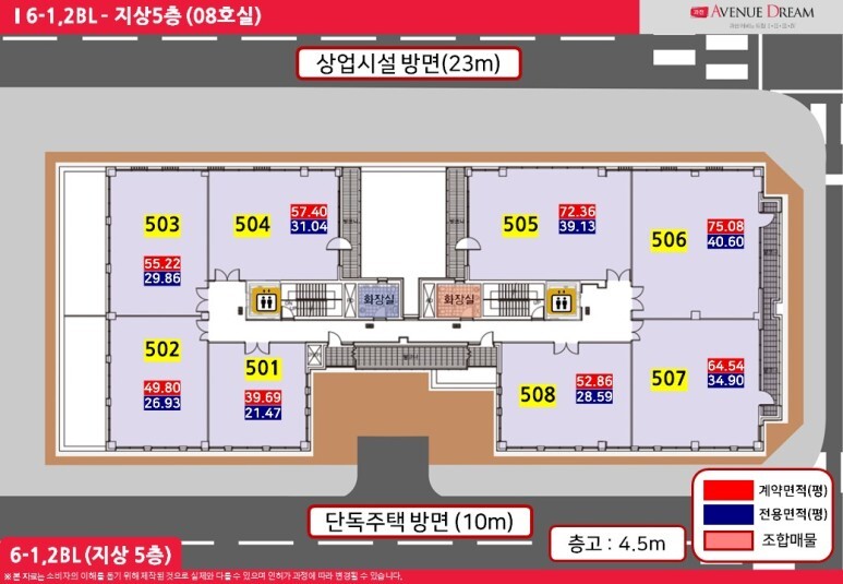 과천 지식정보타운 상업부지에는 어떤 상가 시설들이 들어오나? (펜타원 스퀘어. 스퀘어필드. 힐스에비뉴 과천 디센트로. 렉서. 아이플렉스. 센텀스퀘어. 어반 허브)