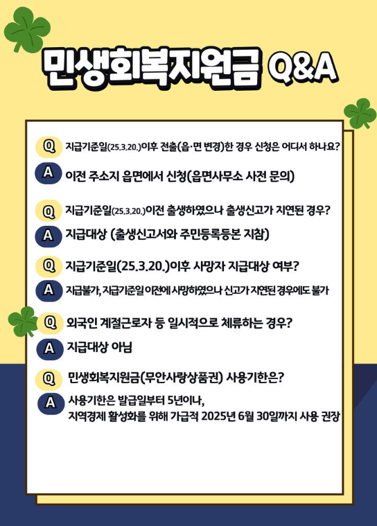 전남 무안군 민생회복지원금