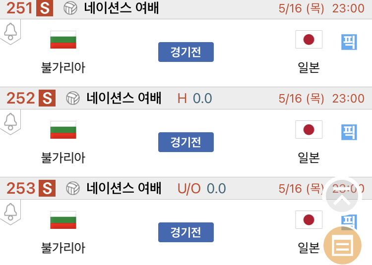 [진짜총판] 5월16일 불가리아 VS 일본 배구분석