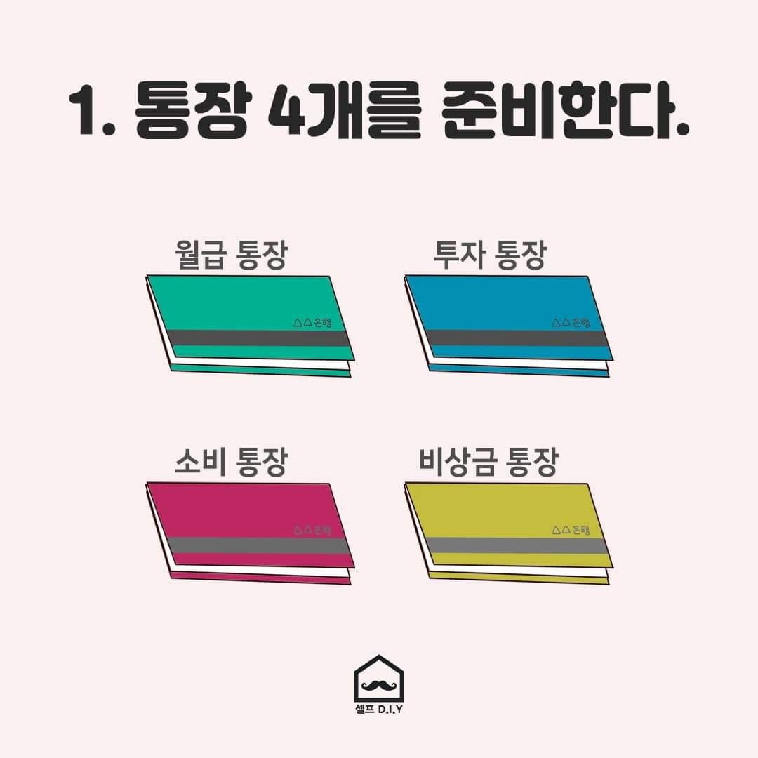  1년 동안 돈 많이 모을수있는 통장쪼개는 방법.jpg