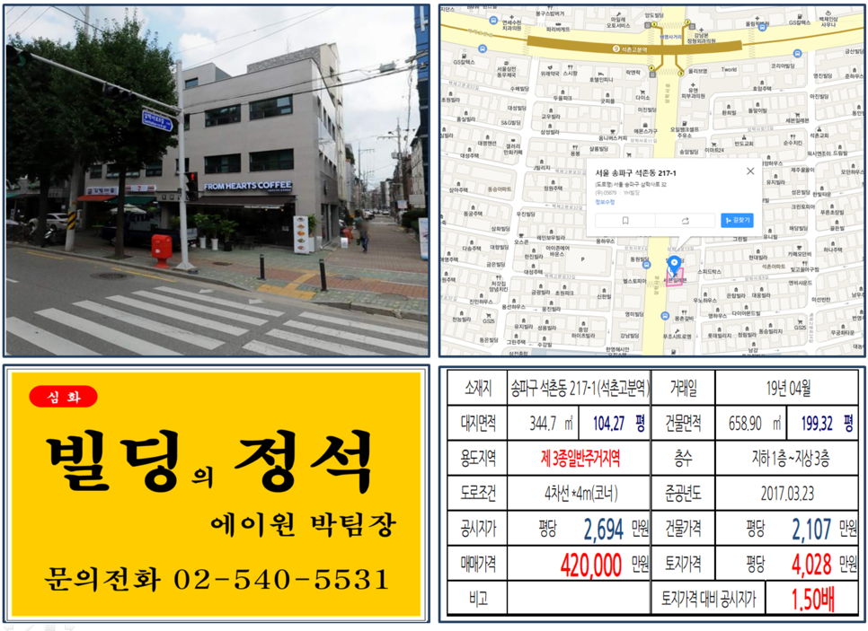  [송파구 꼬마빌딩 실거래가 조회] 석촌동 217-1 (석촌고분역) 42억 원, 평당 4,028만 원, 대로변 코너빌딩 횡단보도 앞 위치