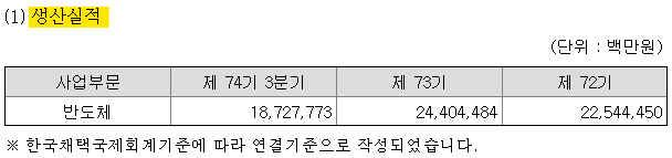 sk하이닉스 반도체 대장주 SK하이닉스(000660) 10