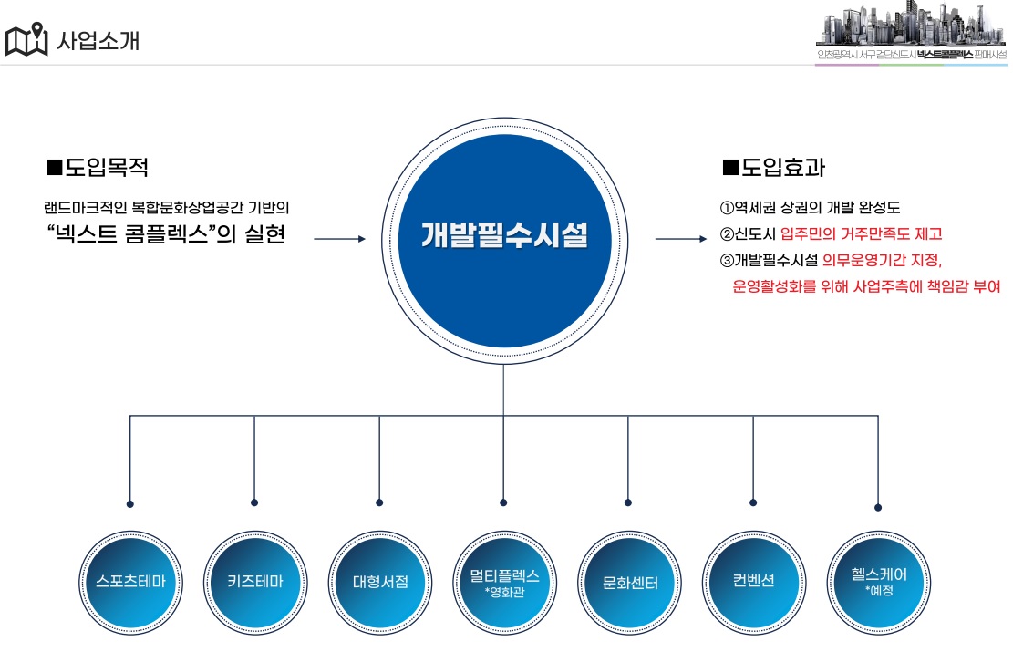 브이건설(주) 이미지