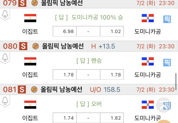 [진짜총판] 이집트 VS 도미니카공화국 농구분석