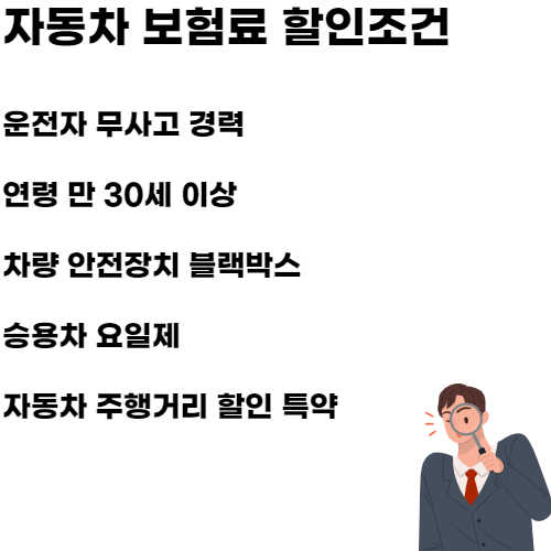 자동차 보험료 할인조건