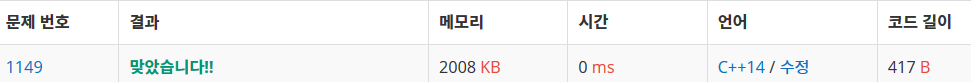  [백준] 1149번 RGB거리