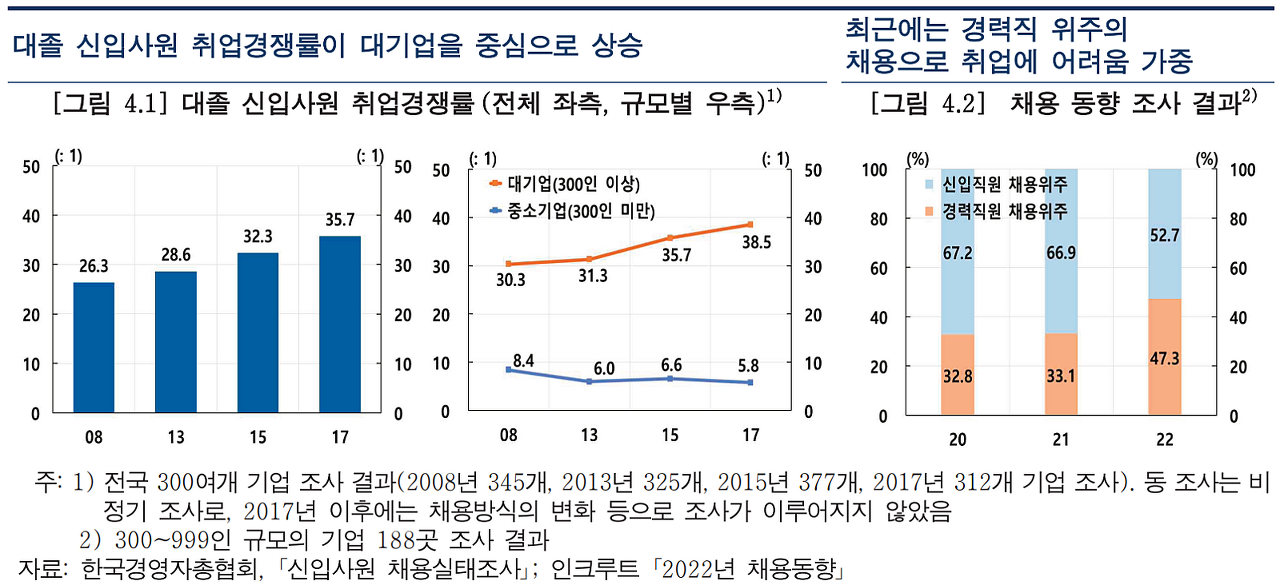 Breaking from Uniform Value Standard