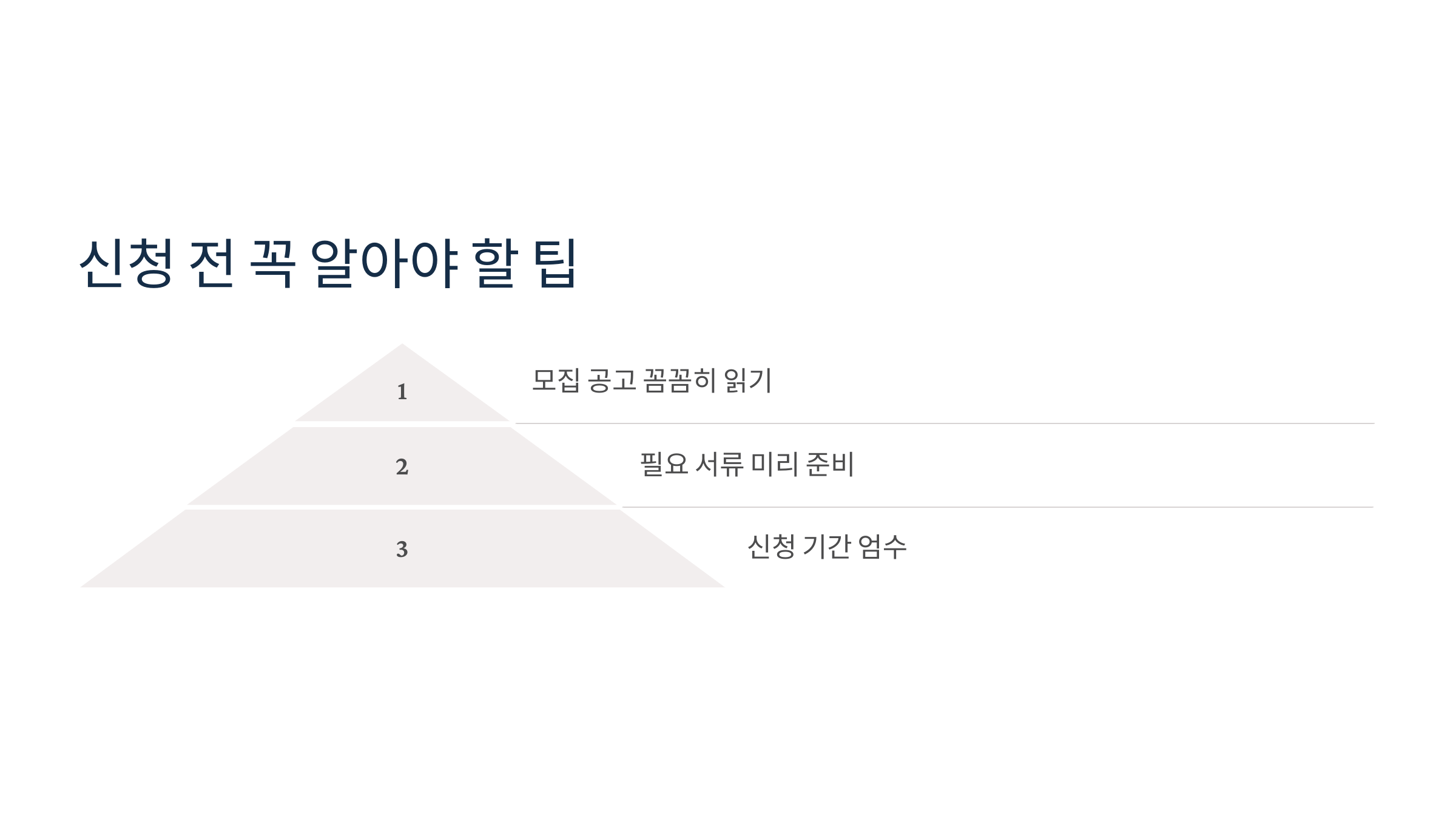 든든전세주택 신청방법 모집공고