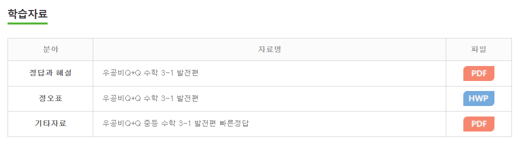 우공비 Q+Q 발전편 3-1 답지 다운로드
