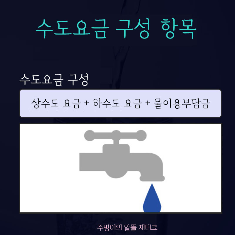 부천상하수도요금 수도요금 8