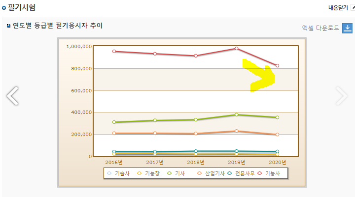 큐넷 홈페이지