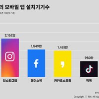  네이버 밴드