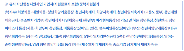 유사-자산형성-지원사업-가입자는-지원불가-지원종료자-포함