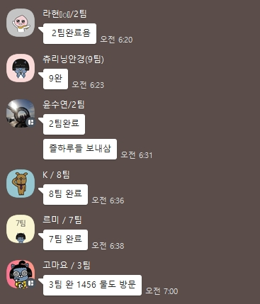 모든 농장 팀 완료 사진