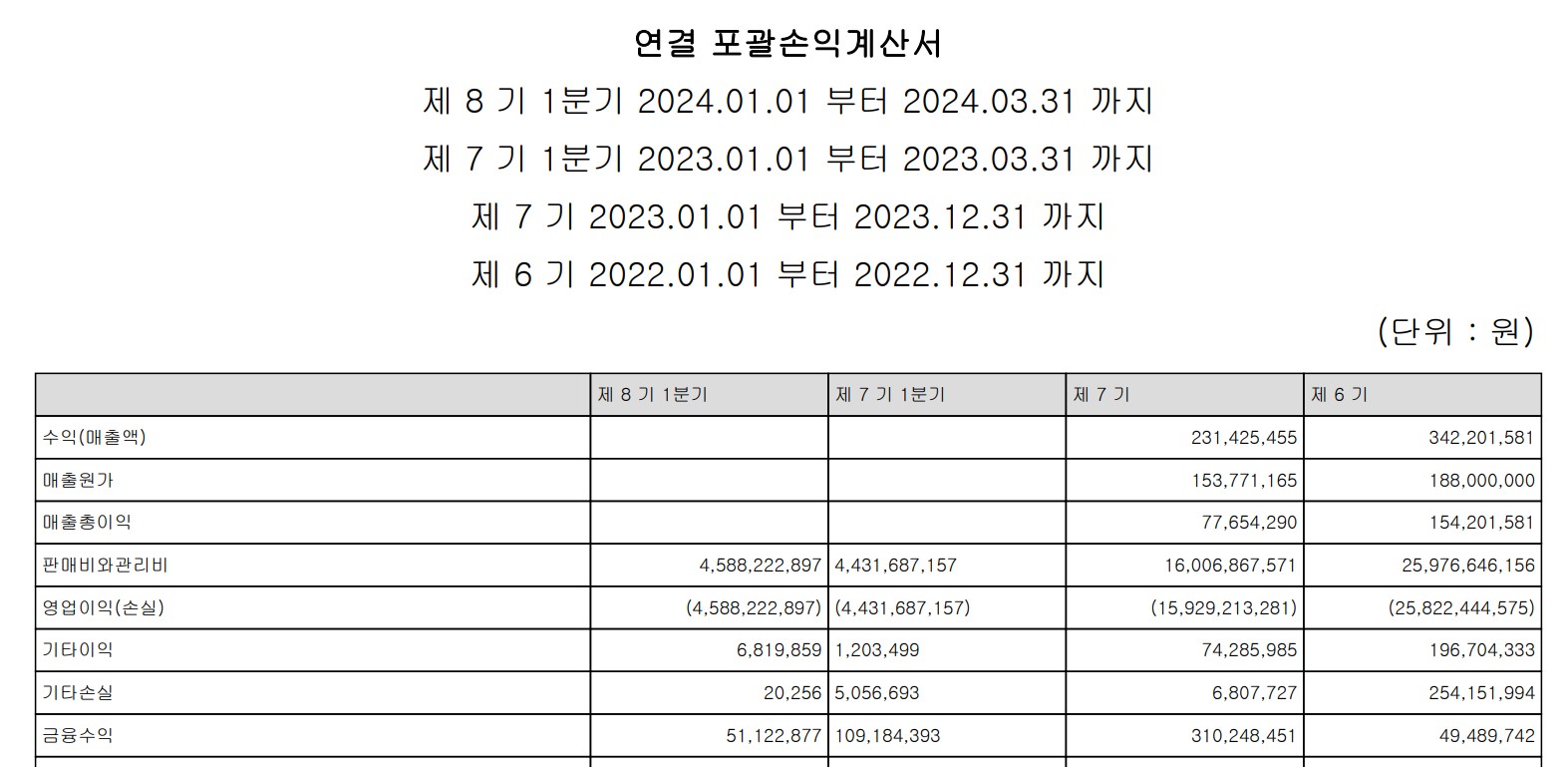 이노스페이스 공모주