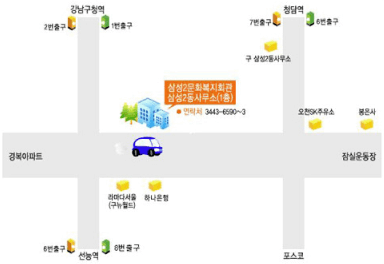 약도
