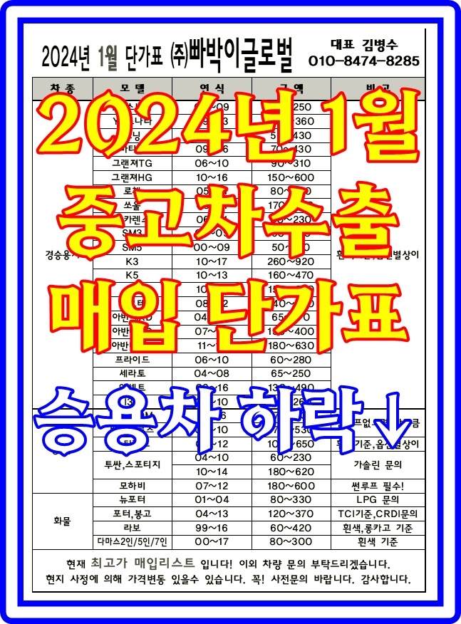  2024년 1월 중고차수출 단가표 및 시장동향 차종별 시세