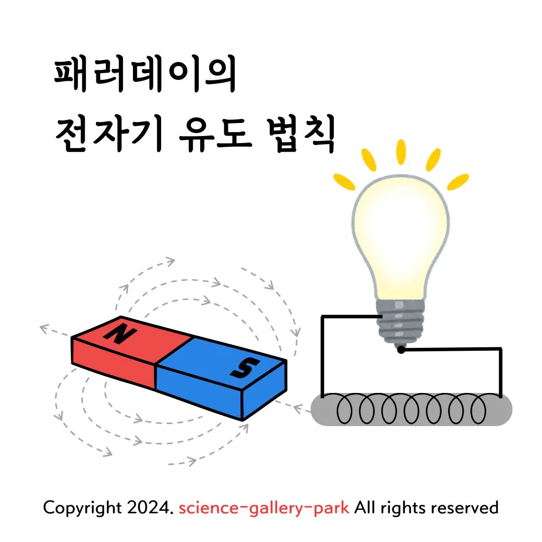 패러데이의 전자기 유도 법칙