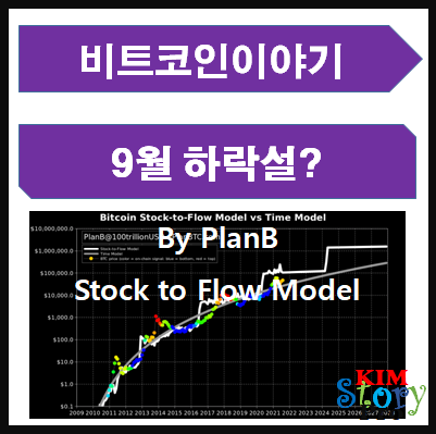  비트코인 9월에 30K 갈수도?