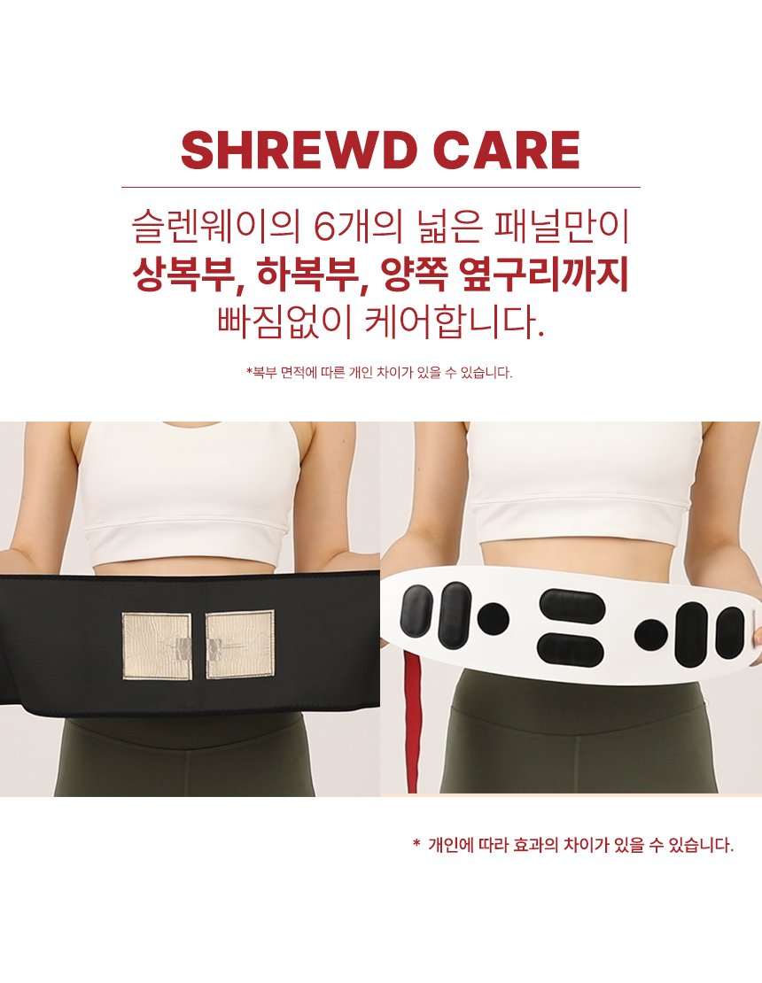 shrewd care