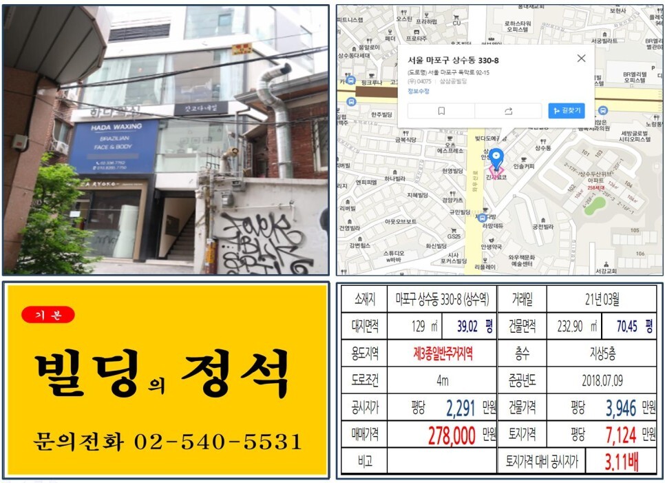  [마포구 상수역 역세권 20억 올근생 꼬마빌딩 실거래가 조회] 상수동 330-8 (상수역) 27억 8,000만 원, 평당 7,124만 원 매매되었습니다.
