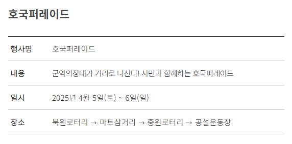 진해 군항제: 주차장 추천&amp;#44; 벚꽃명소&amp;#44; 이벤트&amp;#44; 볼거리&amp;#44; 맛집&amp;#44; 가볼만한곳&amp;#44; 드라이브