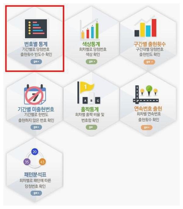 역대로또당첨번호 조회