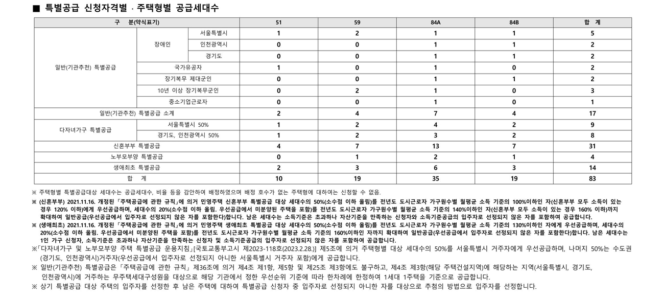 서울대벤처타운역푸르지오-15