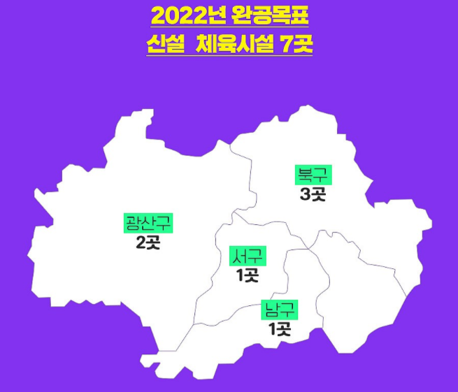 광주에 건립예정인 신규 체육시설 7곳 리스트
