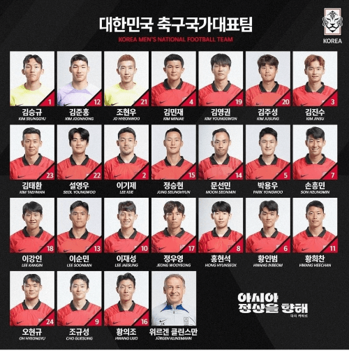 대한민국-국가대표팀-명단