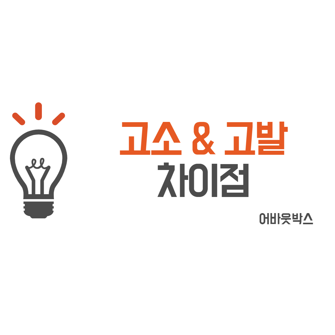  고소 고발 차이점