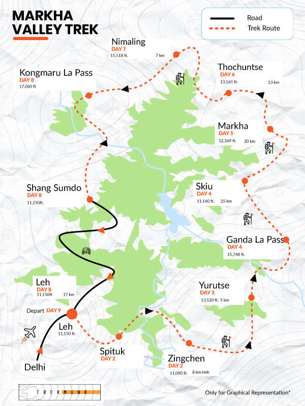 markha-valley-Trek-map