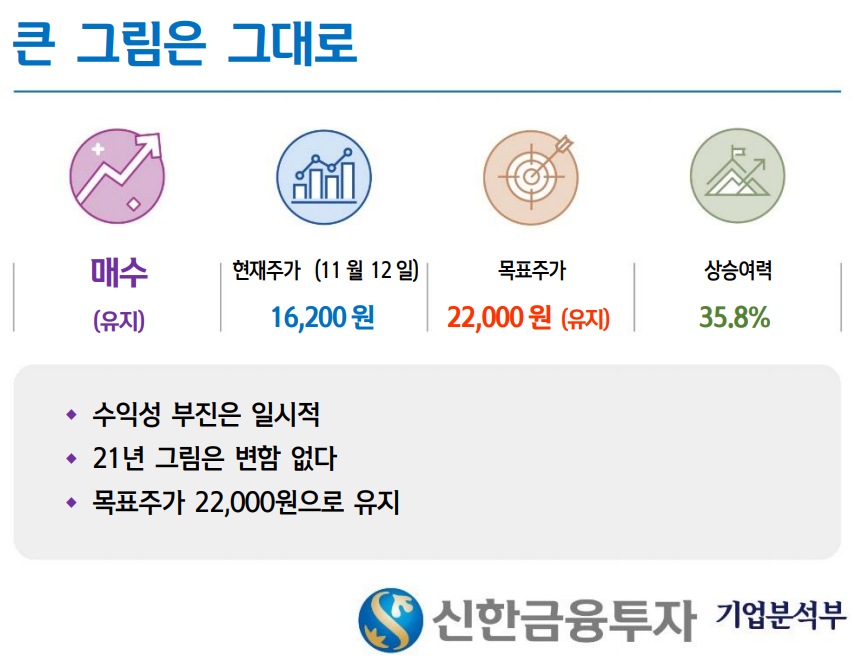  [주식정보]덕산테코피아 주식분석