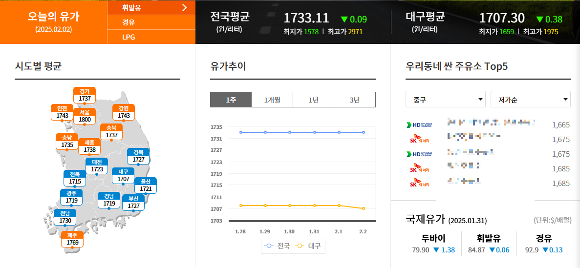 오피넷-기름가격-오늘의유가