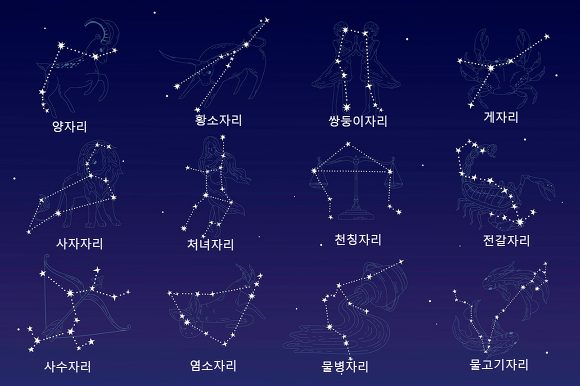  재미로 보는 12 별자리 성격과 특징