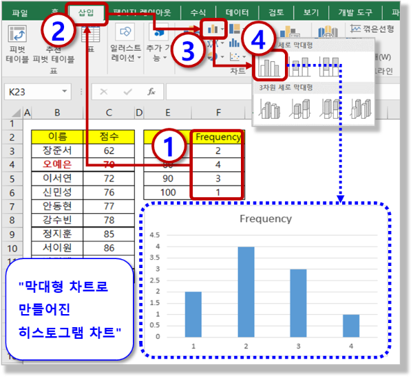 히스토그램 차트 - 막대형 차트로 만들기