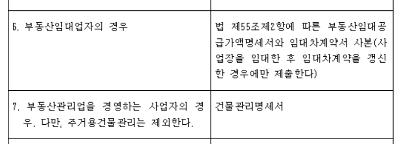 부동산임대업부가세신고오류조치방법[부동산임대업종 과표명세서 합계금액이 부동산공급가액명세서 임대수입금액 합계보다 작게 입력되었습니다.]
